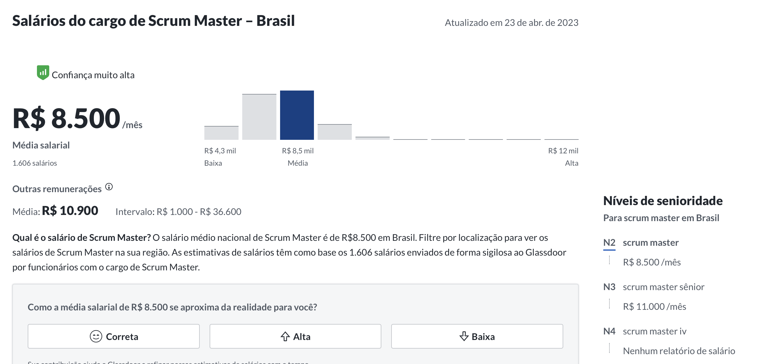 Gráfico de média salarial Scrum Master no Brasil: R$ 8.500 mensais em média, podendo ultrapassar R$ 15.000 em níveis sêniores segundo Glassdoor e LoveMondays